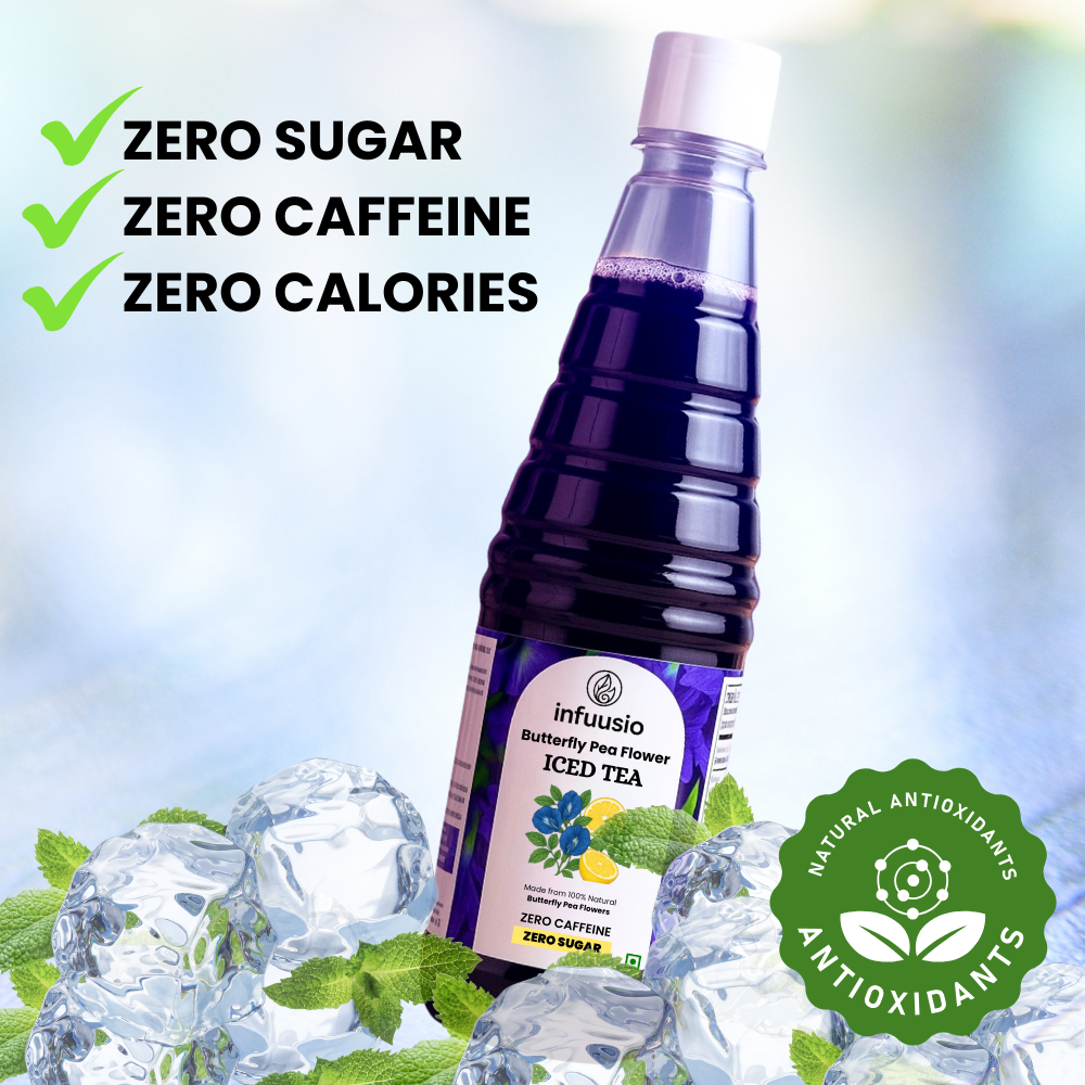 Butterfly Pea Flower Iced Tea Concentrate 700ml