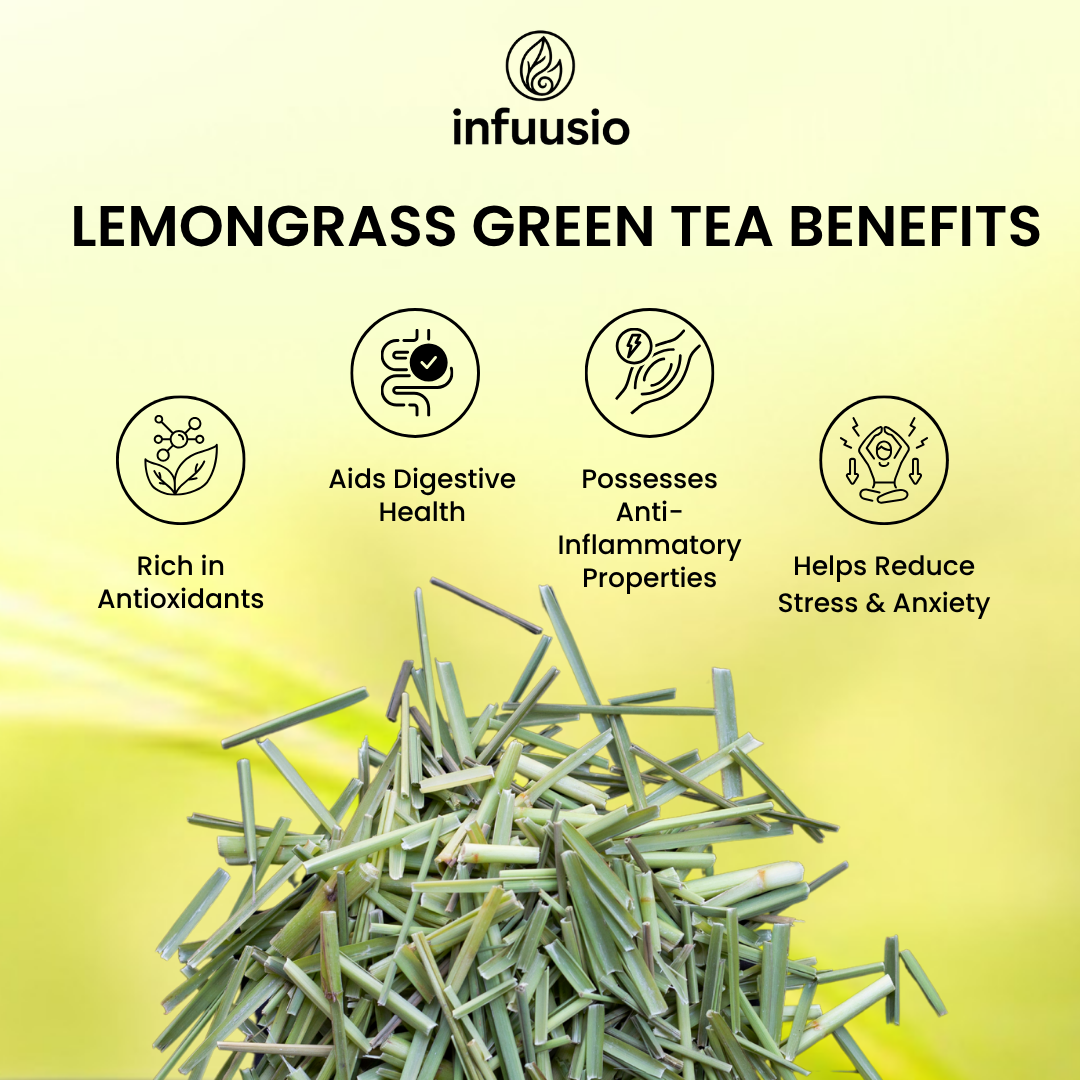 ๐พ Lemongrass Green Tea