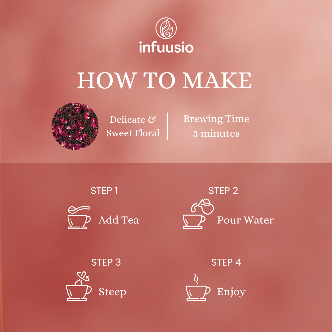 πΉπ Rose Green Tea