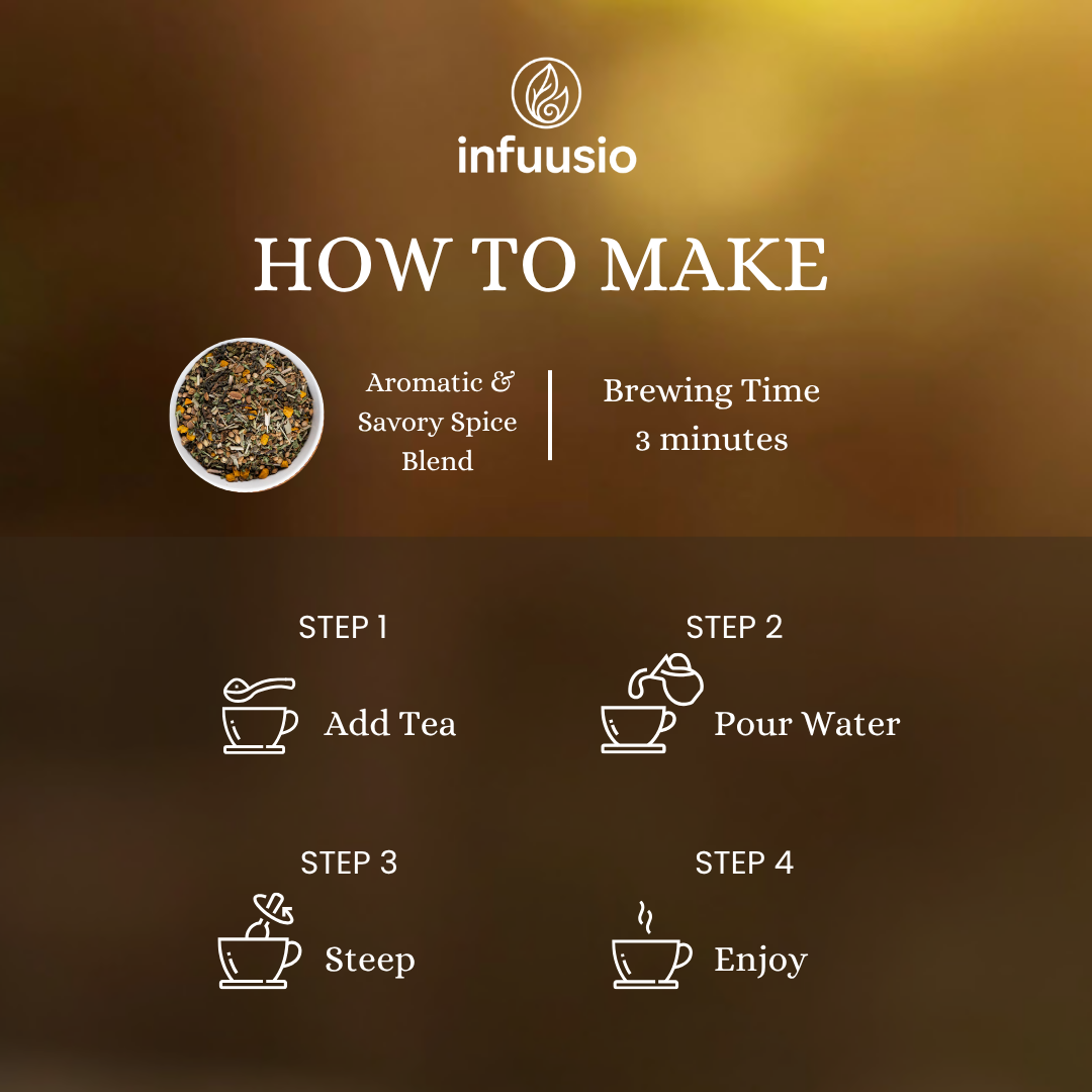 💧 Ayurvedic Detox Green Tea