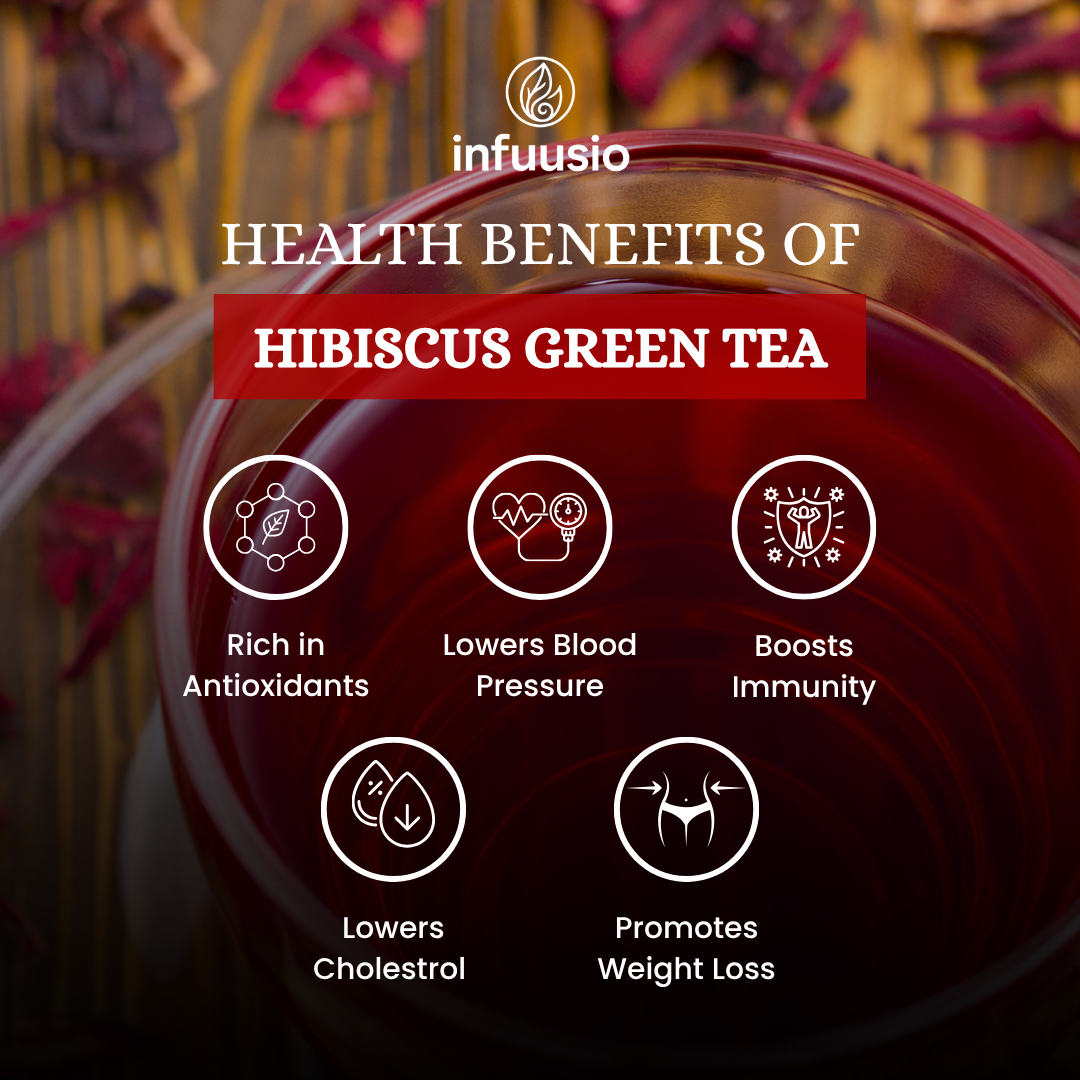 🌺 Hibiscus Green Tea