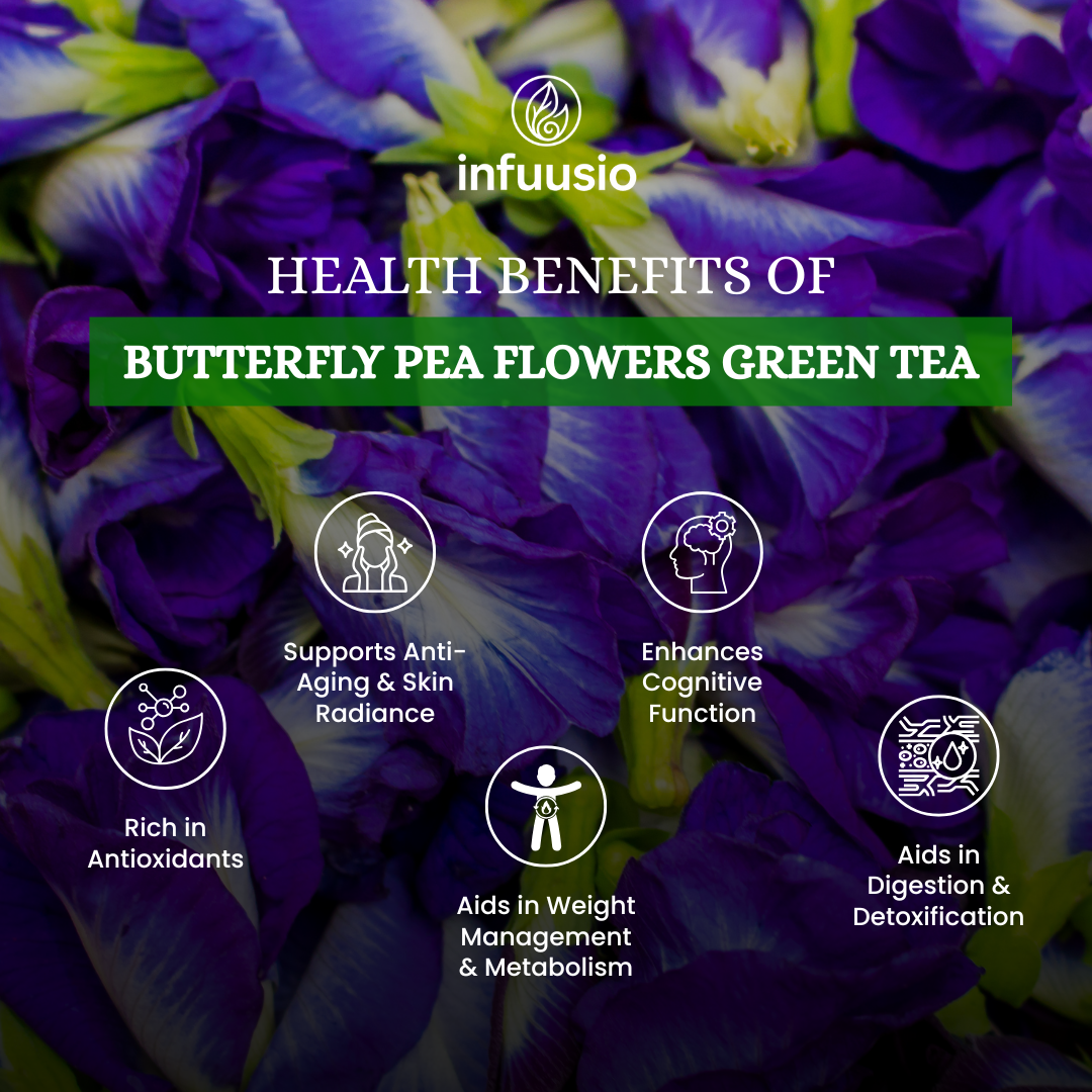 🦋🍃 Butterfly Pea Green Tea
