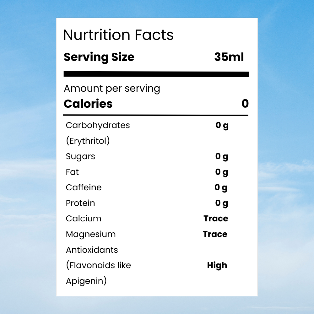 Chamomile Peach Blast Iced Tea Concentrate 700ml