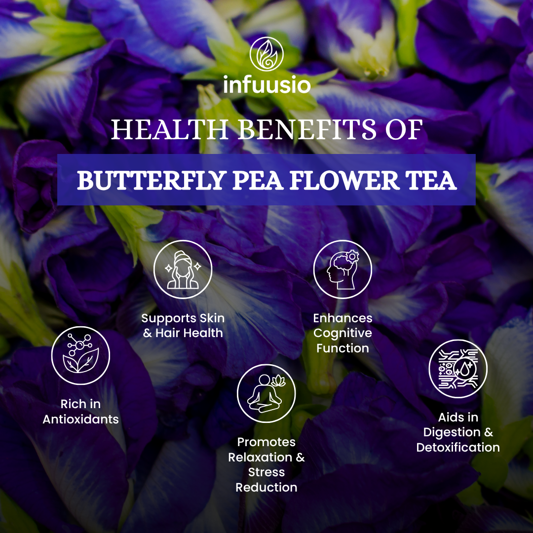 🦋 Butterfly Pea Flower Tea