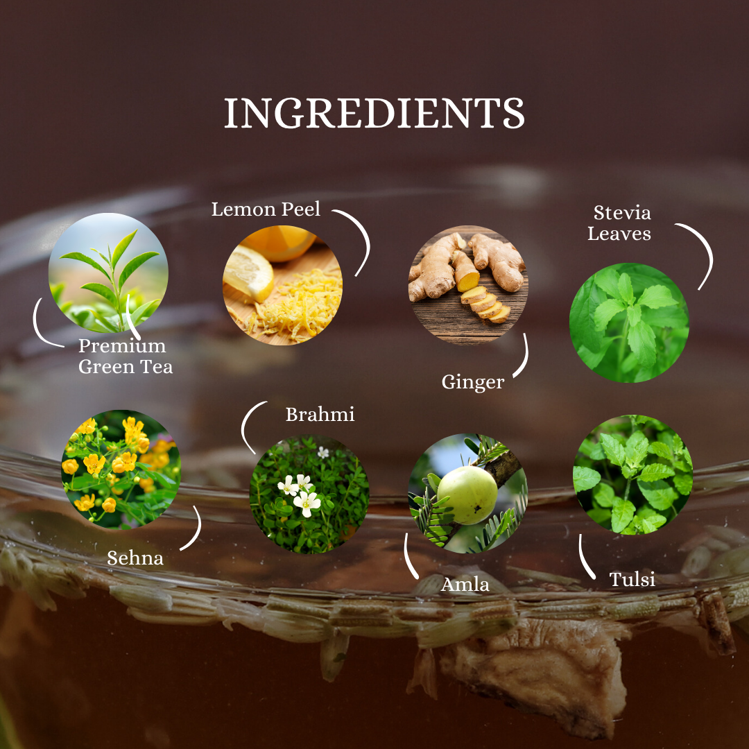 🍃 Anti Diabetic Tea