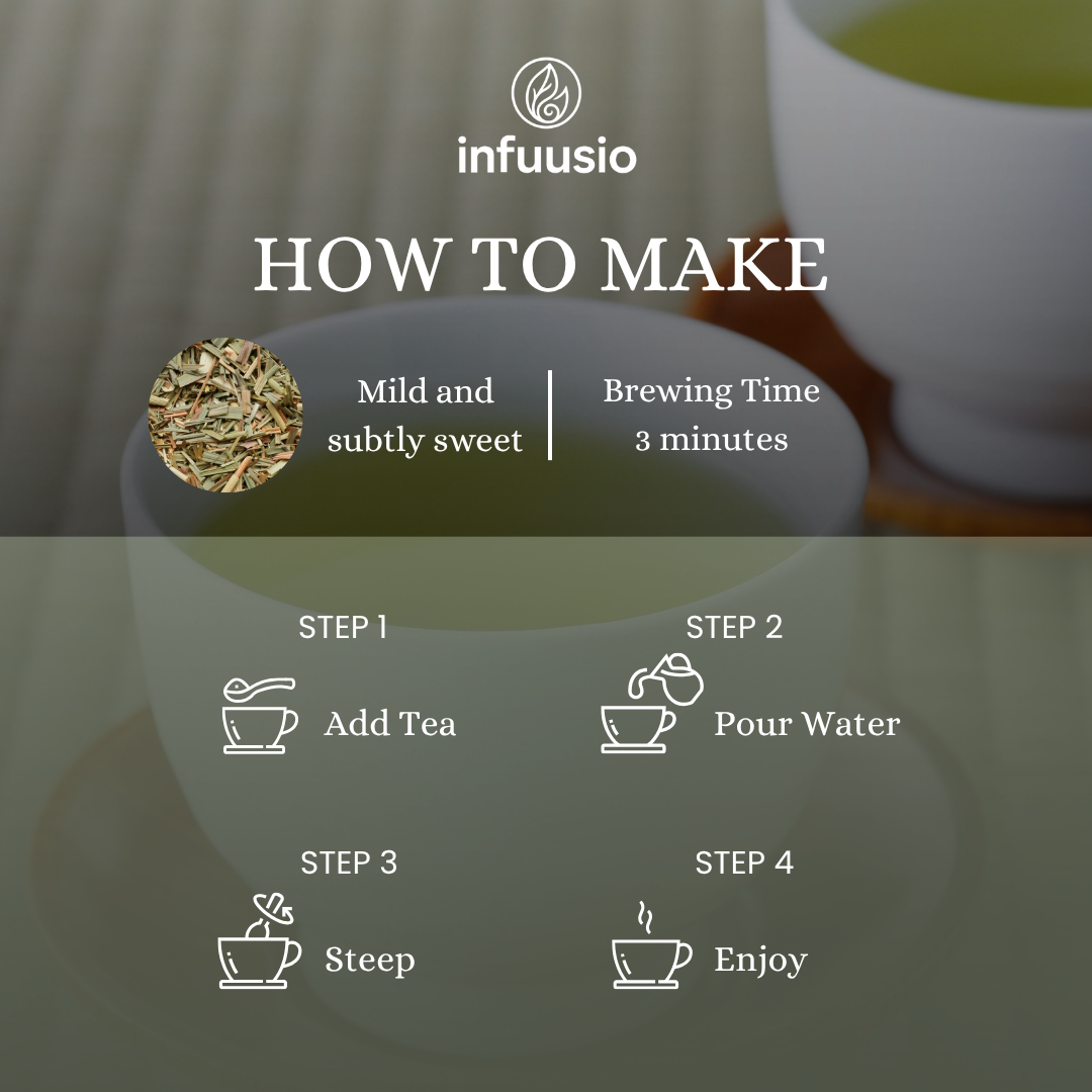๐พ Lemongrass Green Tea