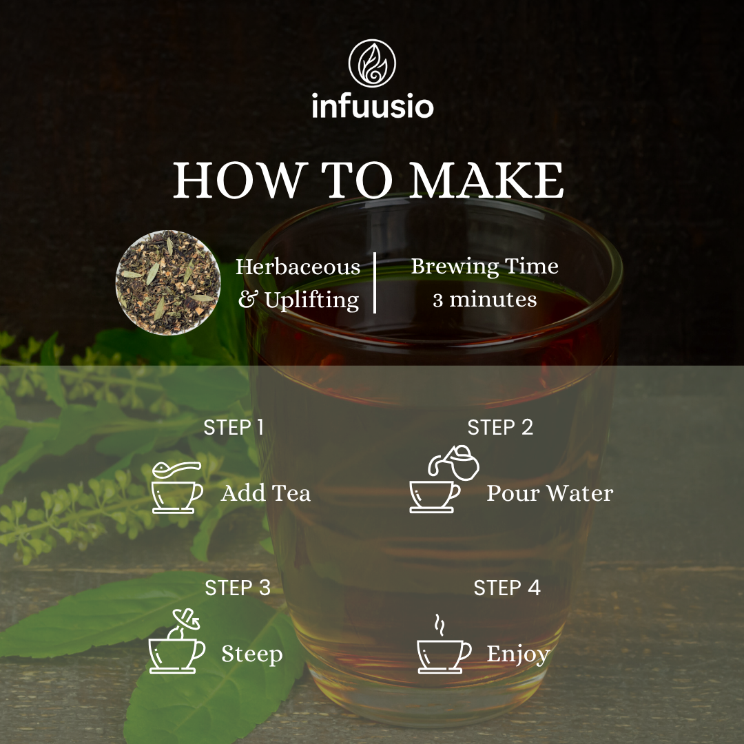 🍃 Anti Diabetic Tea