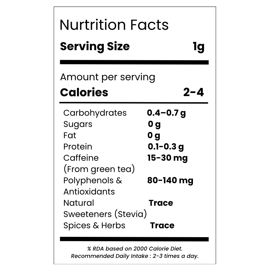 Nutrition facts label for a product with serving size, calories, and various nutrients listed.