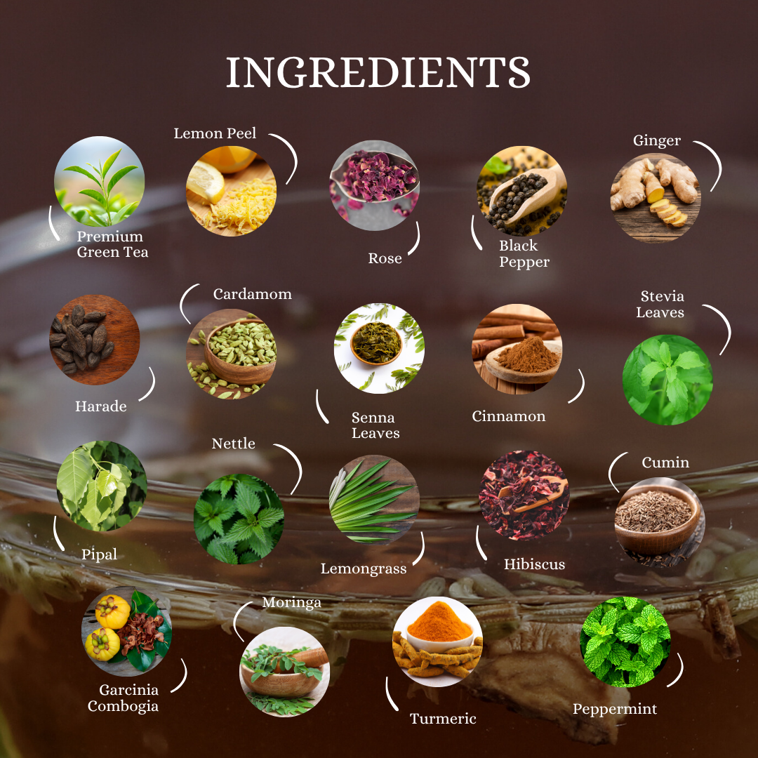 weight loss tea ingrediets, green tea for weight loss, weight loss tea, green tea, infuusio , slim tea, slimming tea