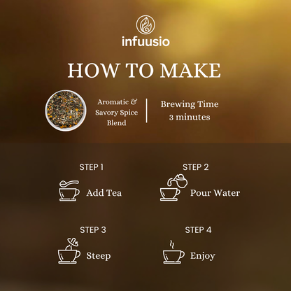 💧 Ayurvedic Detox Green Tea