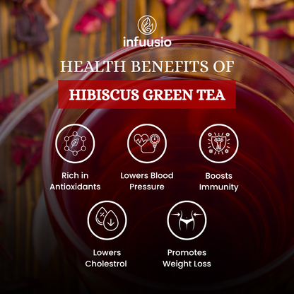 🌺 Hibiscus Green Tea
