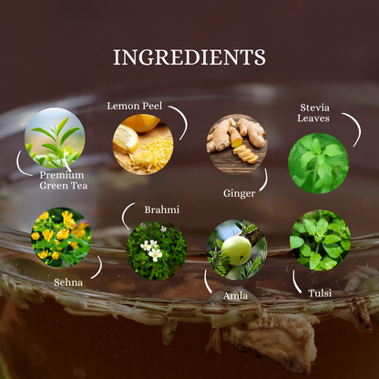 🍃 Anti Diabetic Tea
