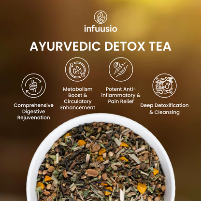 💧 Ayurvedic Detox Green Tea